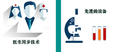 泰国试管婴儿有事